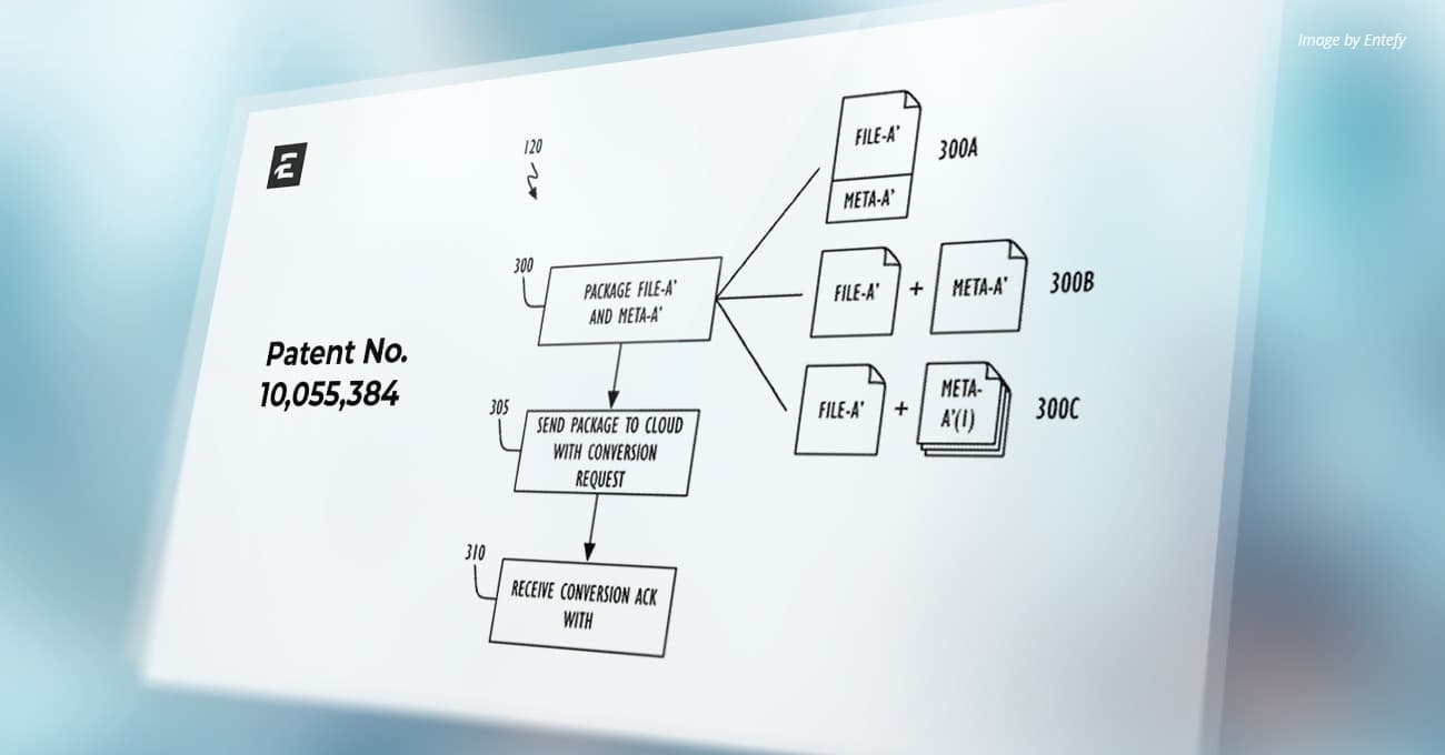 insights-entefy-patent-10055384