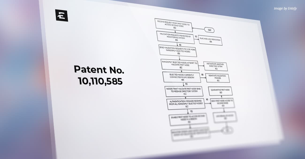 insights-entefy-patent-10110585
