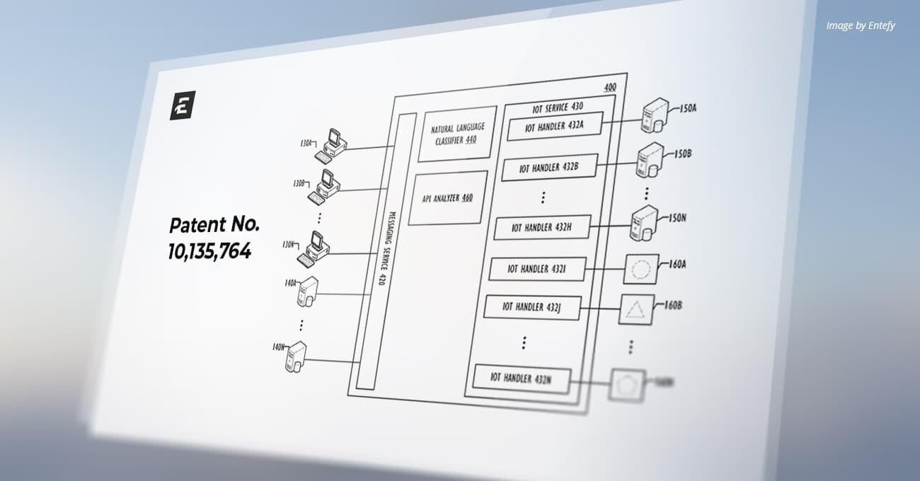 insights-entefy-patent-10135764
