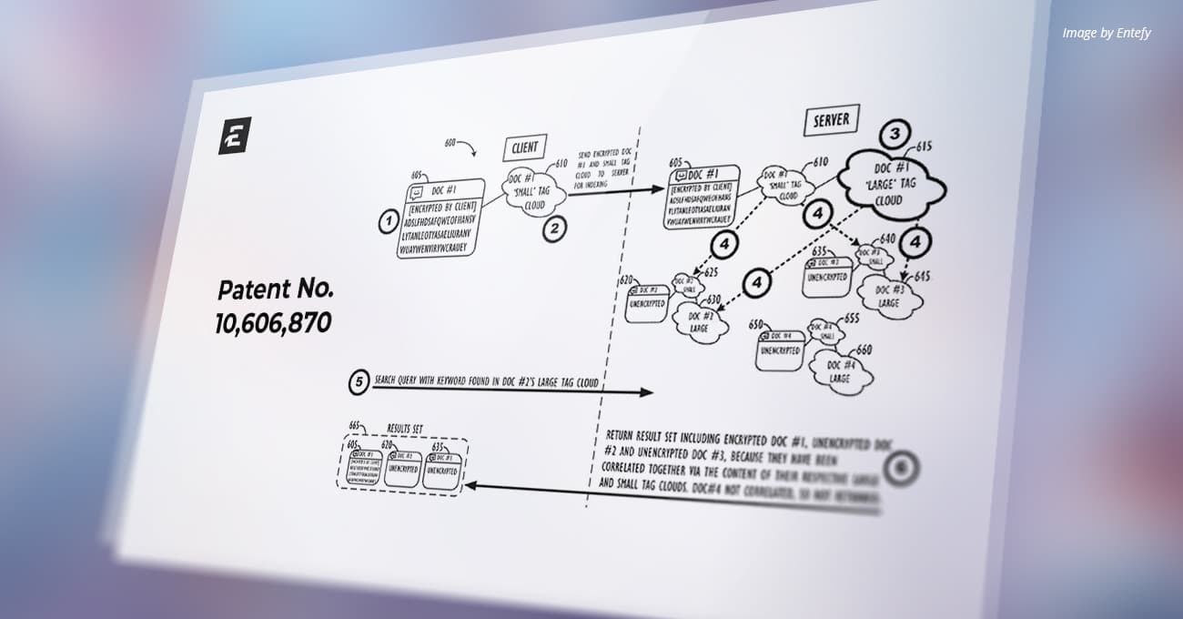 insights-entefy-patent-10606870