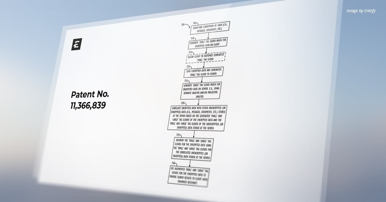 insights-entefy-patent-11366839